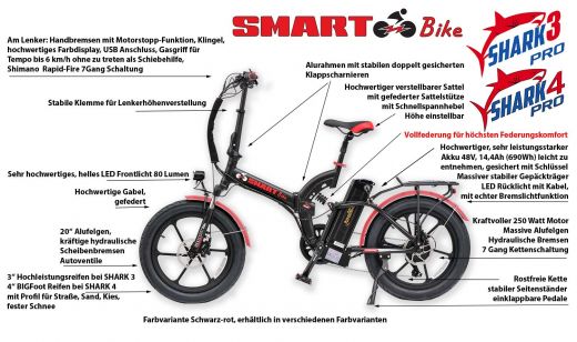 SMARTbike SHARK 4Pro Faltbar, Rahmenvollfederung, 4&quote; Reifen
